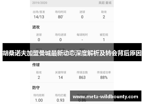 胡桑诺夫加盟曼城最新动态深度解析及转会背后原因 胡桑诺夫加盟曼城最新动态深度解析及转会背后原因
