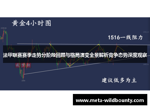 法甲联赛赛季走势分阶段回顾与格局演变全景解析竞争态势深度观察