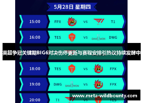 英超争冠关键期BIG6对决伤停更新与赛程安排引热议持续发酵中 英超争冠关键期BIG6对决伤停更新与赛程安排引热议持续发酵中