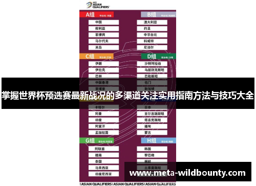 掌握世界杯预选赛最新战况的多渠道关注实用指南方法与技巧大全 掌握世界杯预选赛最新战况的多渠道关注实用指南方法与技巧大全