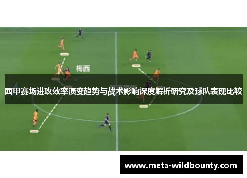 西甲赛场进攻效率演变趋势与战术影响深度解析研究及球队表现比较 西甲赛场进攻效率演变趋势与战术影响深度解析研究及球队表现比较