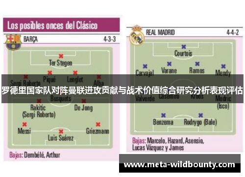 罗德里国家队对阵曼联进攻贡献与战术价值综合研究分析表现评估