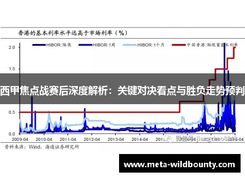 西甲焦点战赛后深度解析：关键对决看点与胜负走势预判