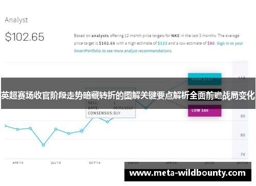 英超赛场收官阶段走势暗藏转折的图解关键要点解析全面前瞻战局变化 英超赛场收官阶段走势暗藏转折的图解关键要点解析全面前瞻战局变化