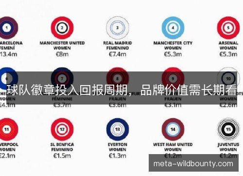 球队徽章投入回报周期，品牌价值需长期看