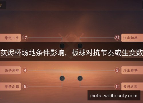 灰烬杯场地条件影响，板球对抗节奏或生变数